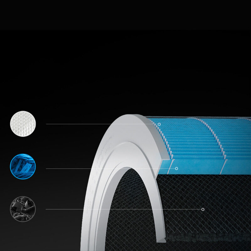 Mi PRO H Filtre Xiaomi PRO H Filtresi